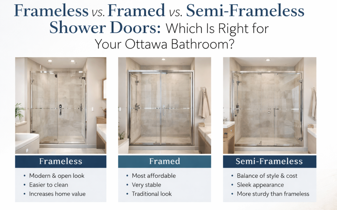 Frameless vs. Framed vs. Semi-Frameless Shower Doors: Which Is Right for Your Ottawa Bathroom?