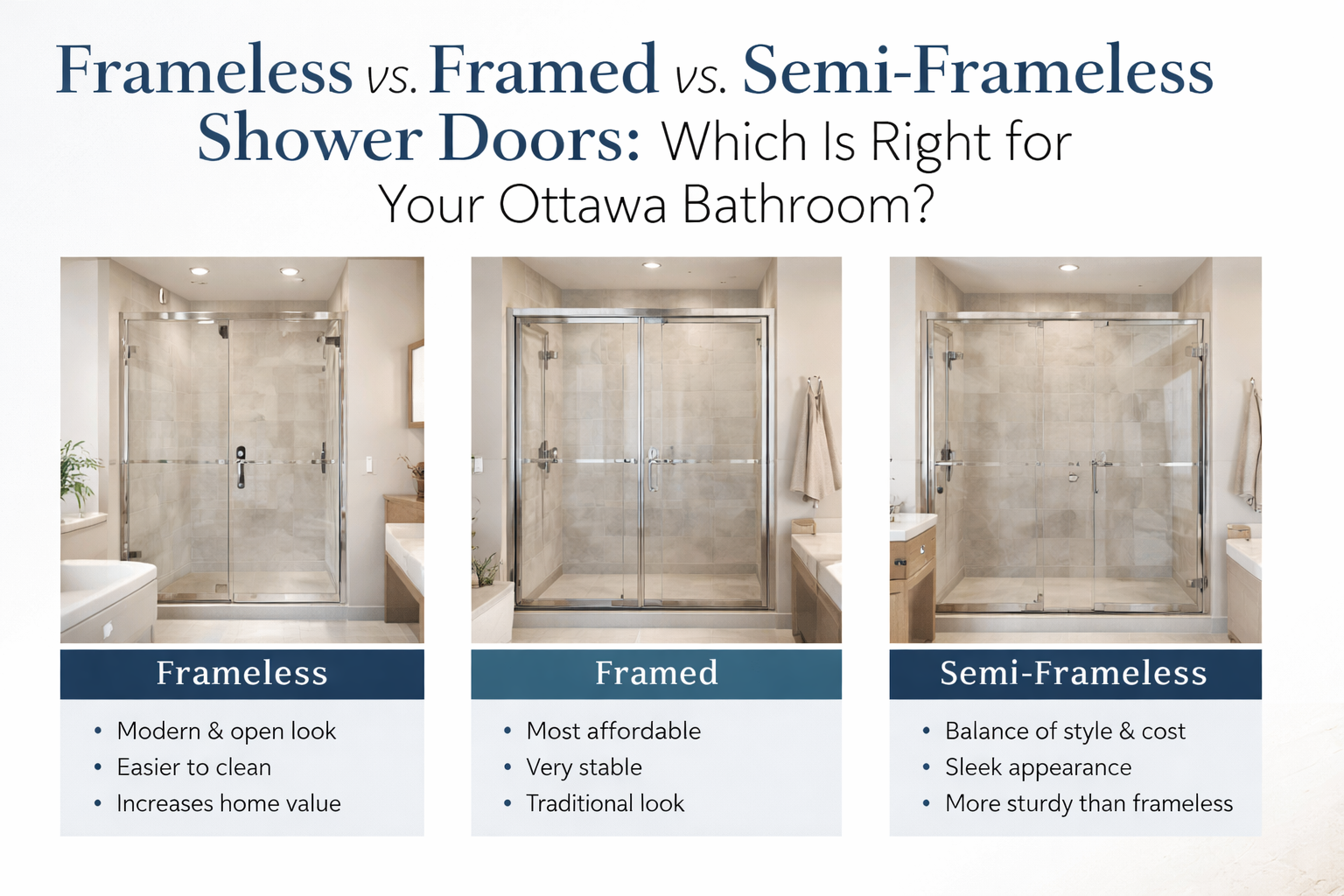 Frameless vs Framed Shower Doors Ottawa